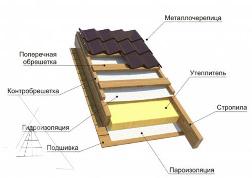 metalcher2-1024x723